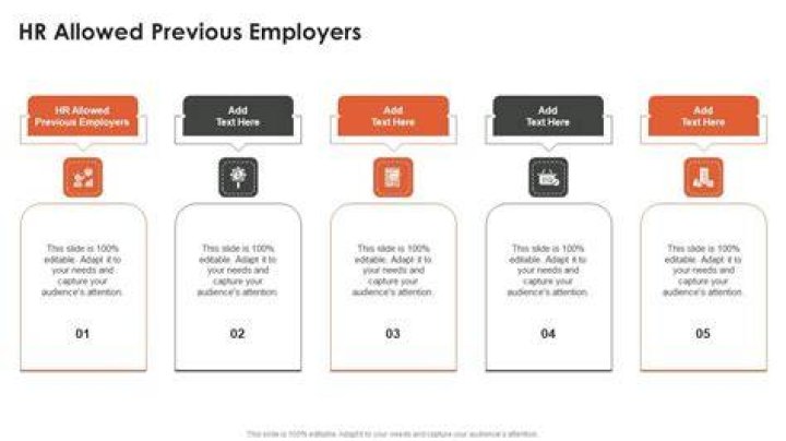 Are employers allowed to contact previous employers?