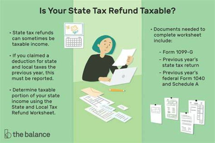 Are tax refunds taxable the following year?