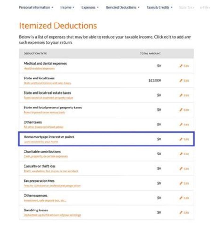 At what income level are itemized deductions phased out?