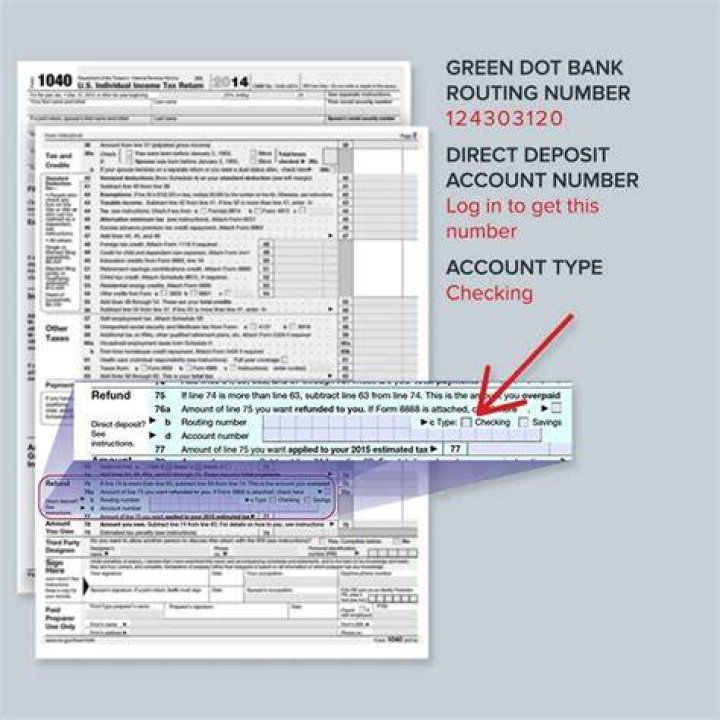 Can a 1040X refund be direct deposited?