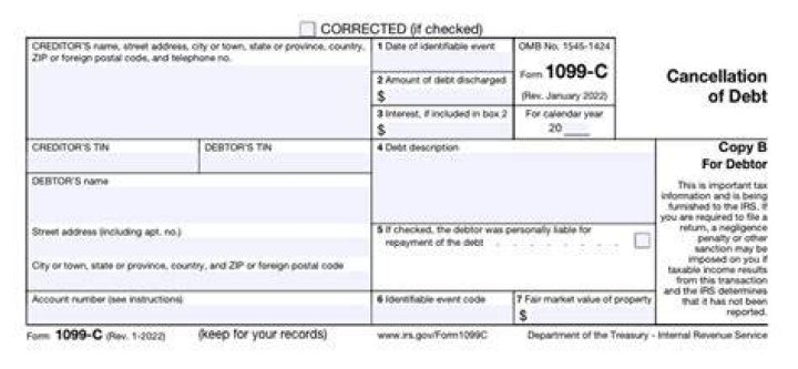 Can a creditor write anything on a 1099-C?