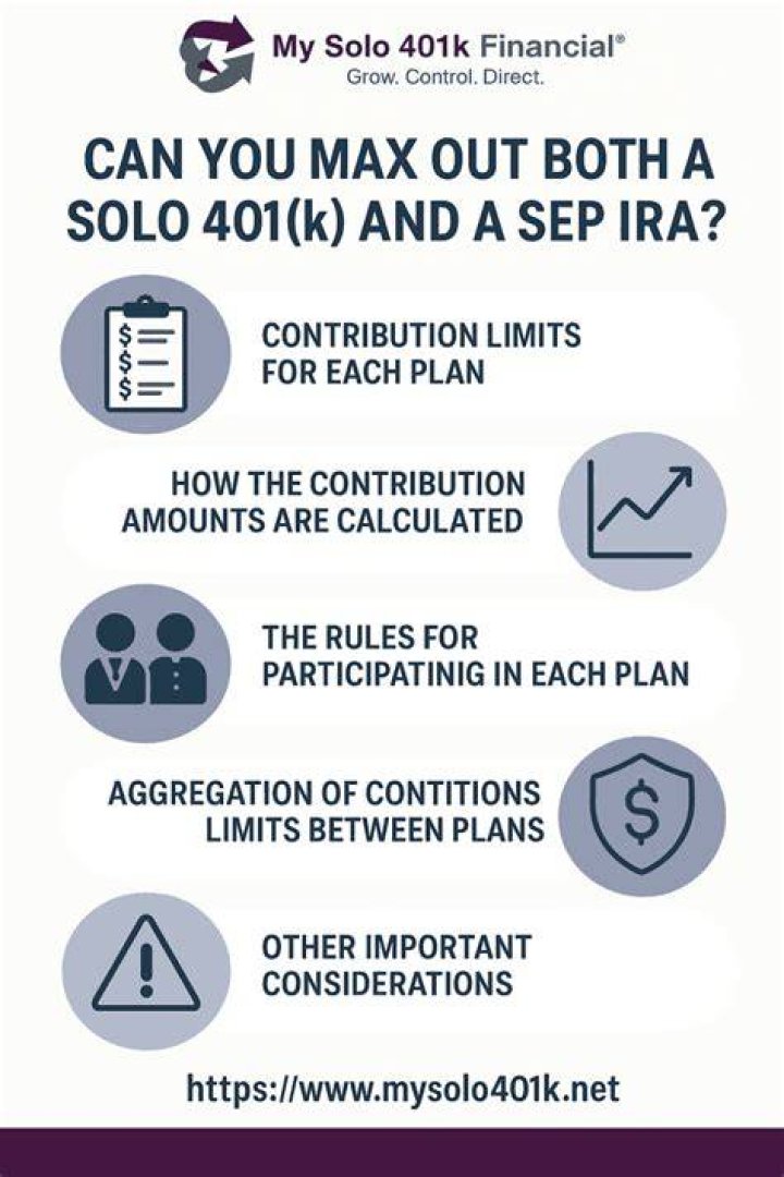 Can a husband and wife both max out 401k?