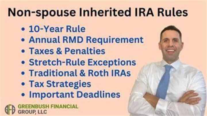 Can a non-resident alien spouse inherit an IRA?