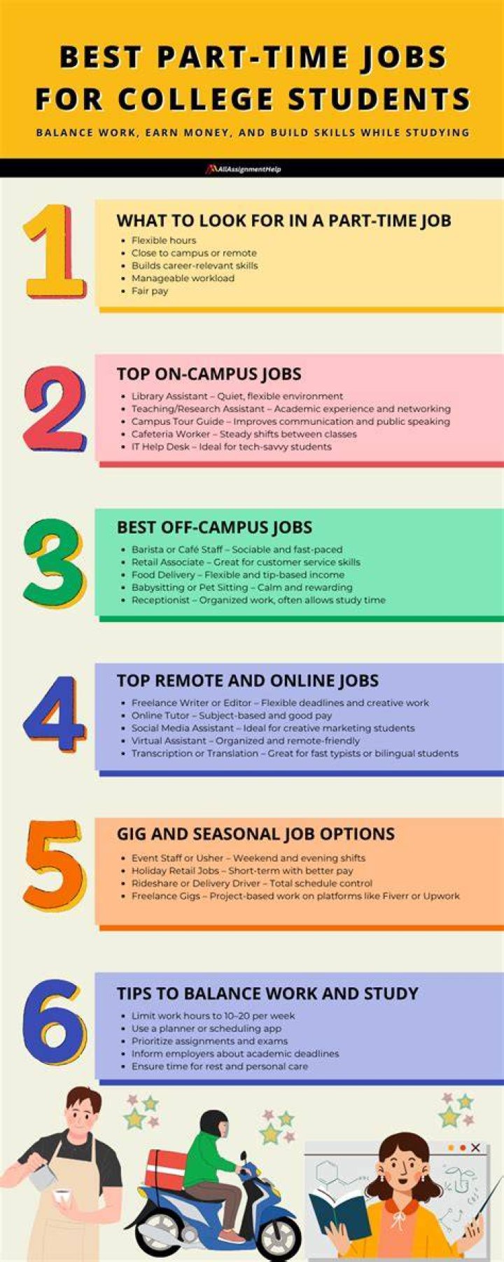 Can a part time job help pay for college?