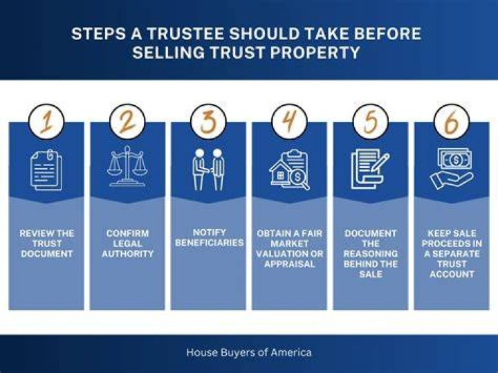 Can a trustee sell trust property?