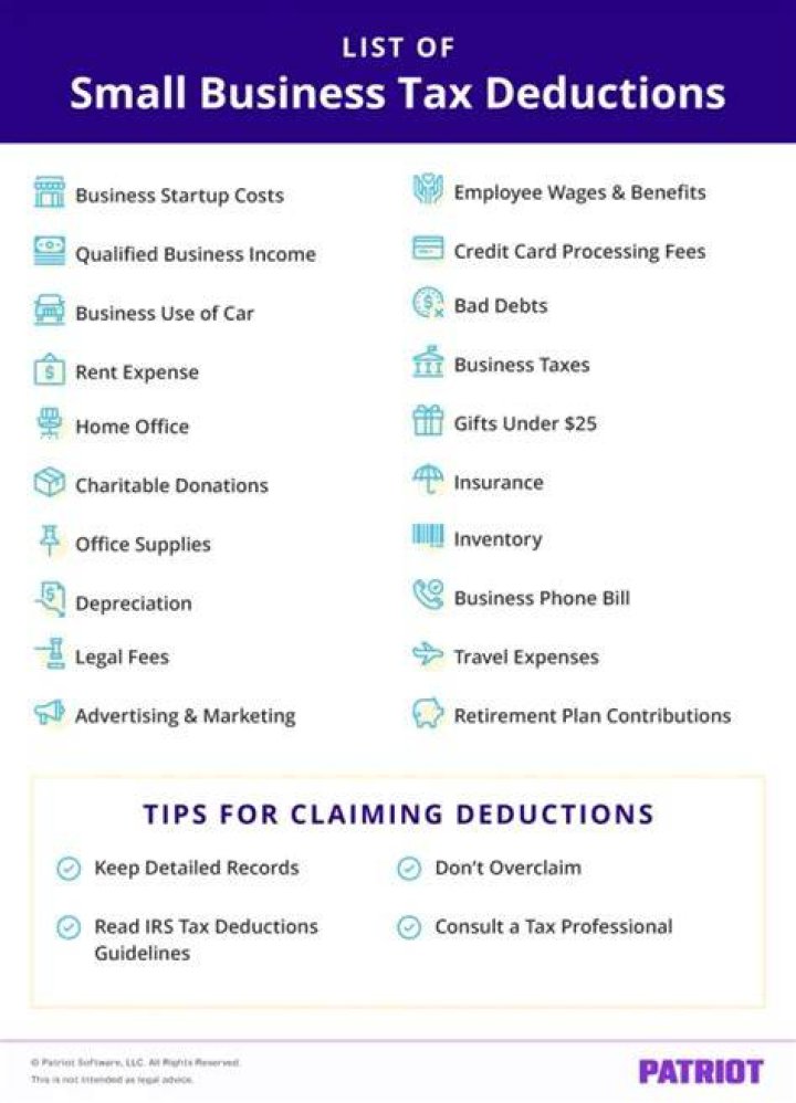 Can I deduct my business losses from personal income?