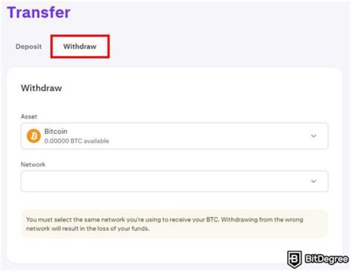 Can I transfer Bitcoin from one platform to another?