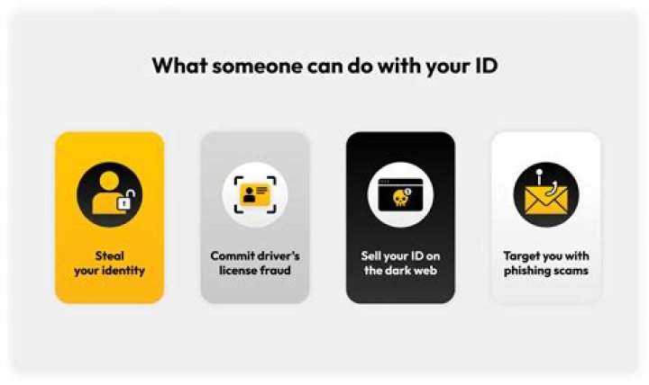 Can someone steal your identity without you knowing?