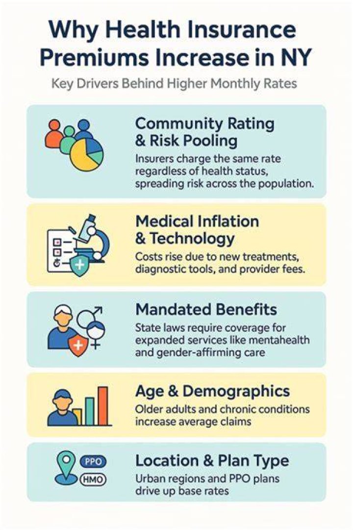 Can you deduct health insurance premiums in 2018?