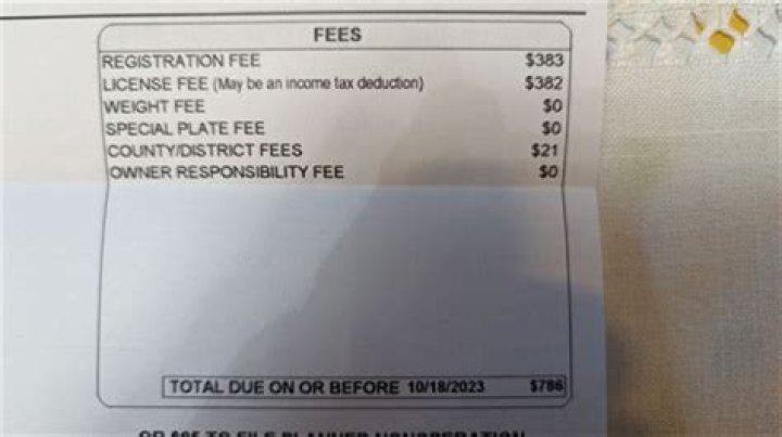 Can you deduct maintenance fees?