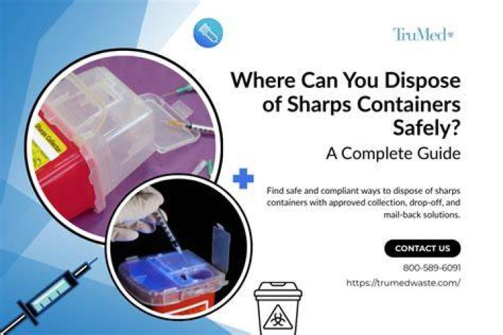 Can you dispose of shares?