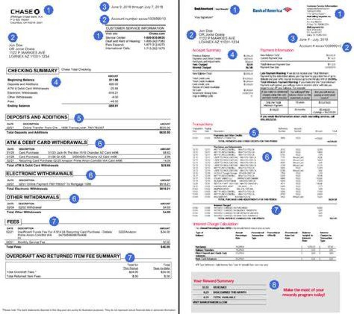 Can you get a bank statement after opening an account?