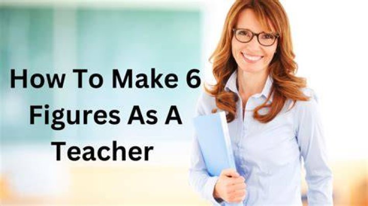 Can you make 6 figures as a musician?