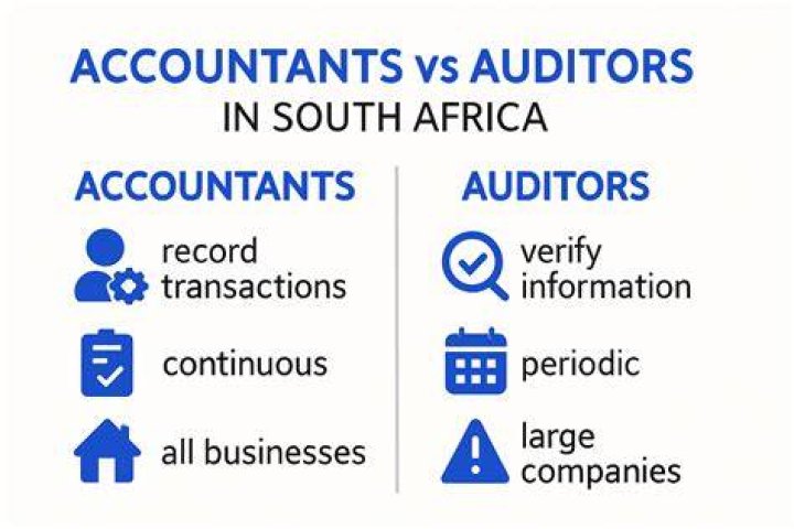 Do auditors have to be accountants?
