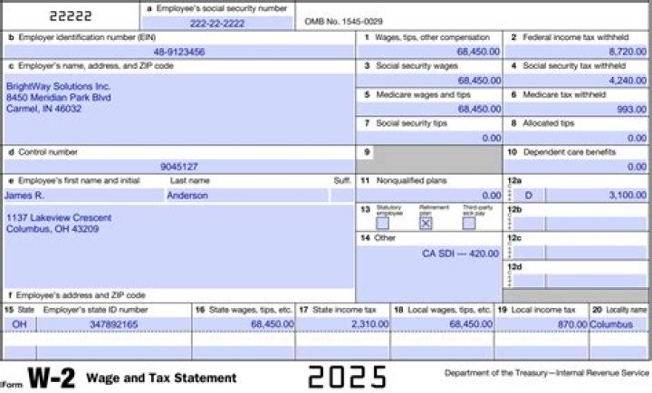 Do commission employees get a W-2?