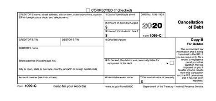 Do you have to claim 1099-C form for foreclosure?