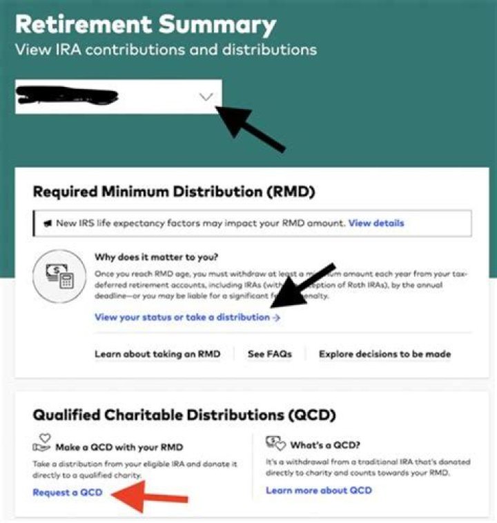 Do you have to take RMD from a rollover IRA?