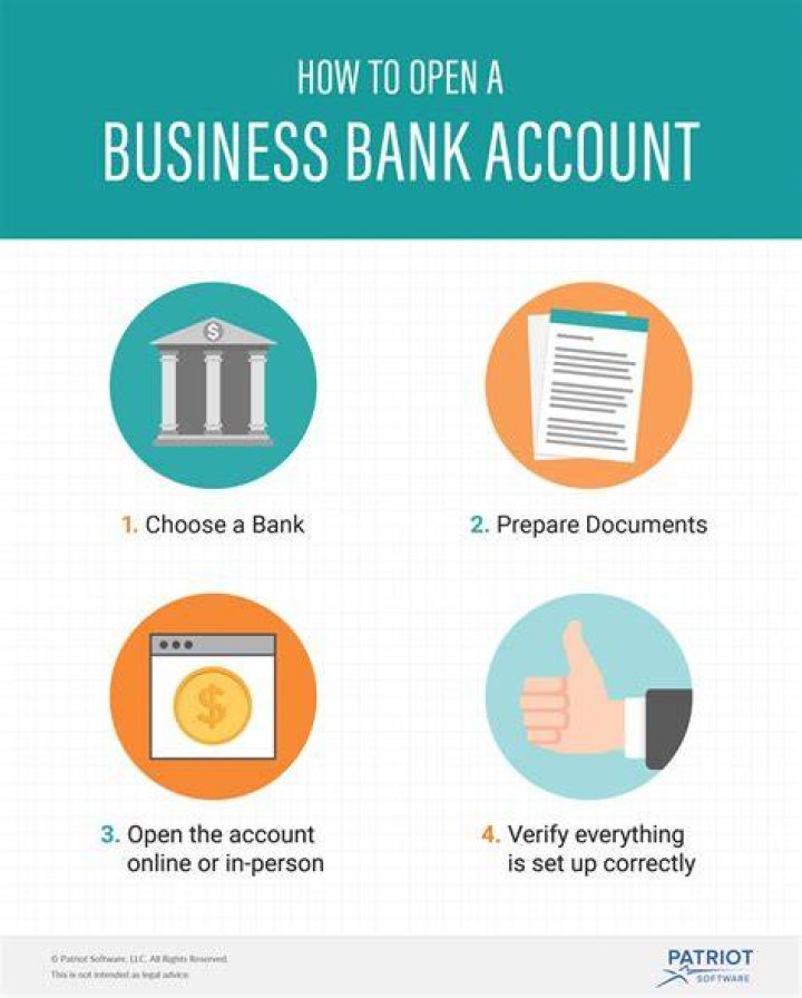 Do you need a business bank account to start a business?