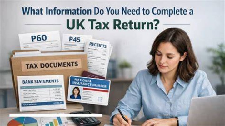 Do you need to complete the tax return questionnaire?