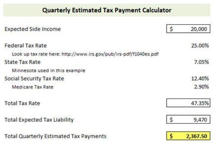 How can I figure out my estimated tax payments?