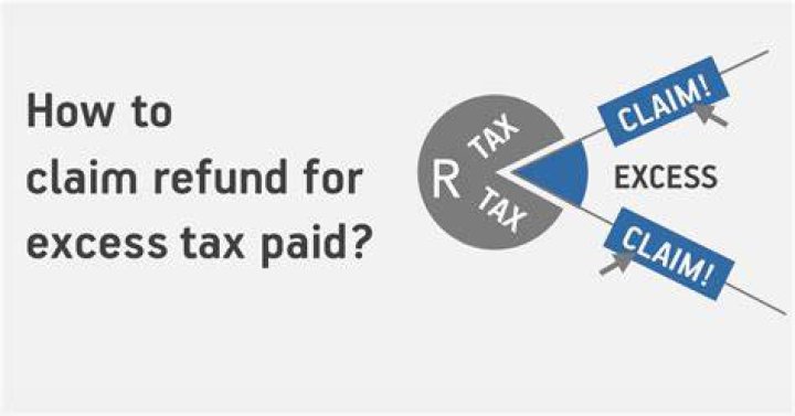 How can I get excess tax paid back?