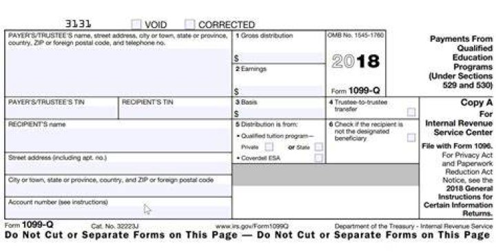 How do I find a 1099 from 2018?