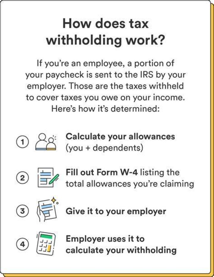 How do I find out my local tax withholding?