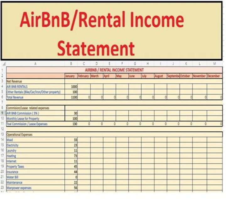 How do I report Airbnb income on taxes?