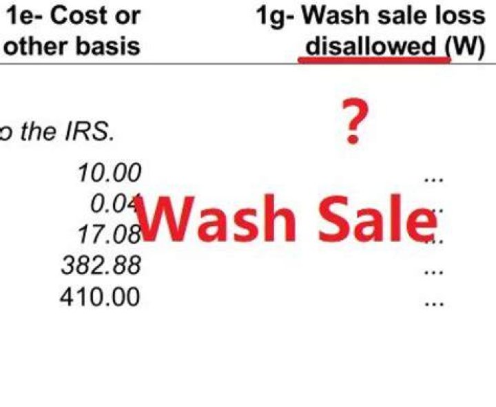 How do I report wash sale loss disallowed in TurboTax?