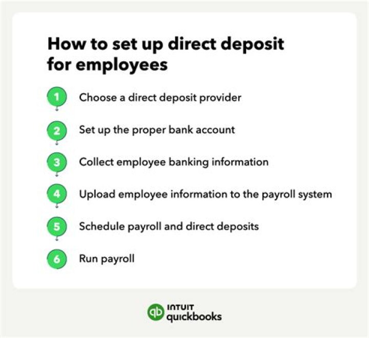 How do I set up direct deposit for one employee?
