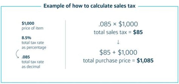 How do you add 8 sales tax to a price?