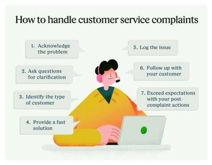How do you address a customer service problem?