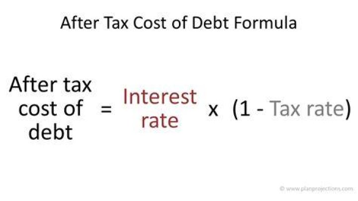 How do you calculate after tax cost of debt?