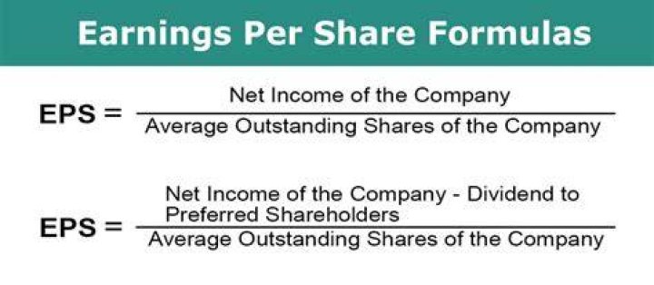 How do you calculate EPS per share?
