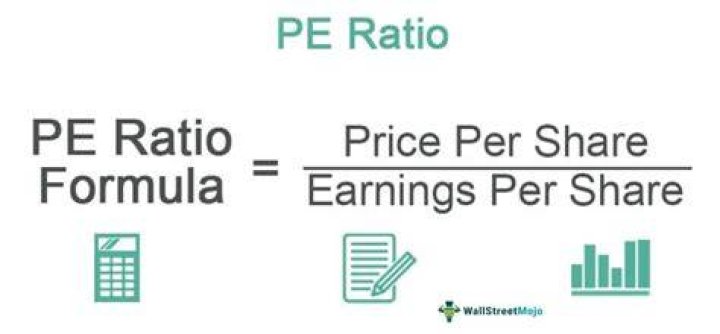 How do you calculate PE?
