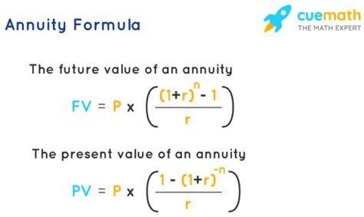 How do you calculate the future value of an ordinary annuity?