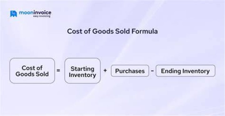 How do you determine the cost of goods sold?