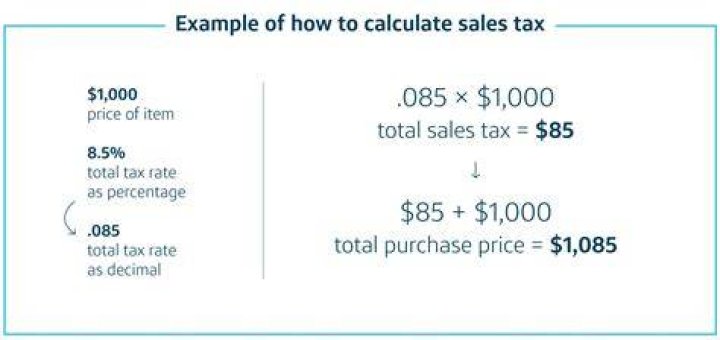 How do you find the general sales tax rate?