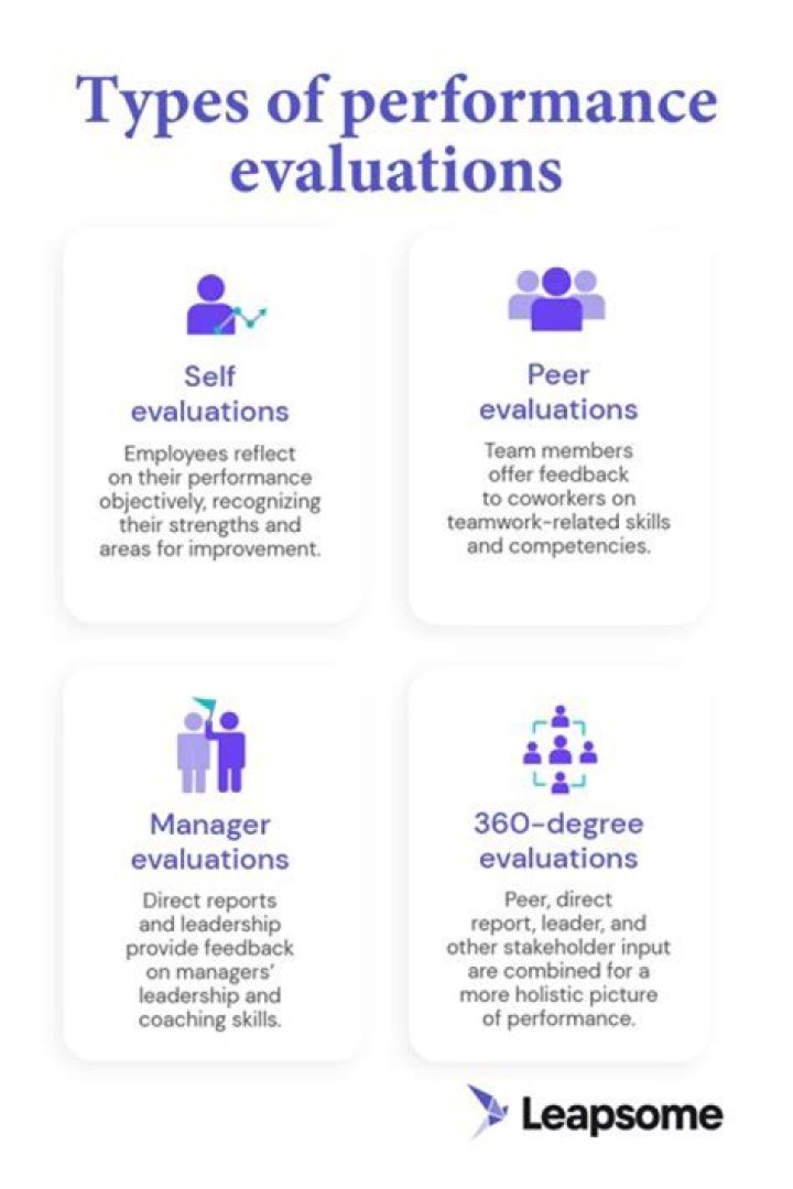 How do you improve evaluation techniques?