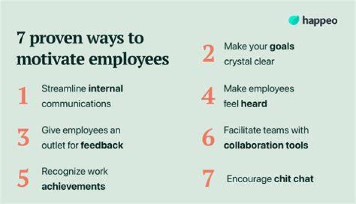 How do you motivate employees in a meeting?