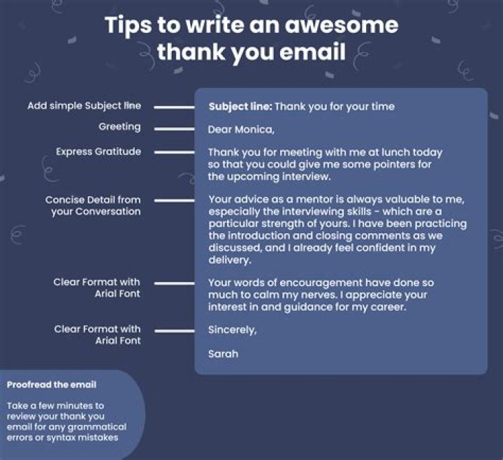 How do you respond to thank you last night?