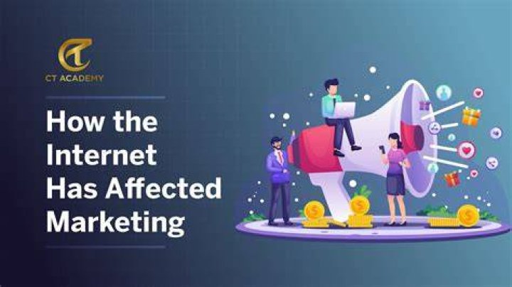 How has the Internet affected marketing research?