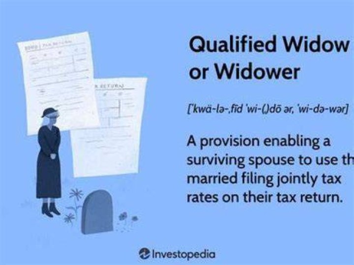 How long can taxpayers file qualifying widows?