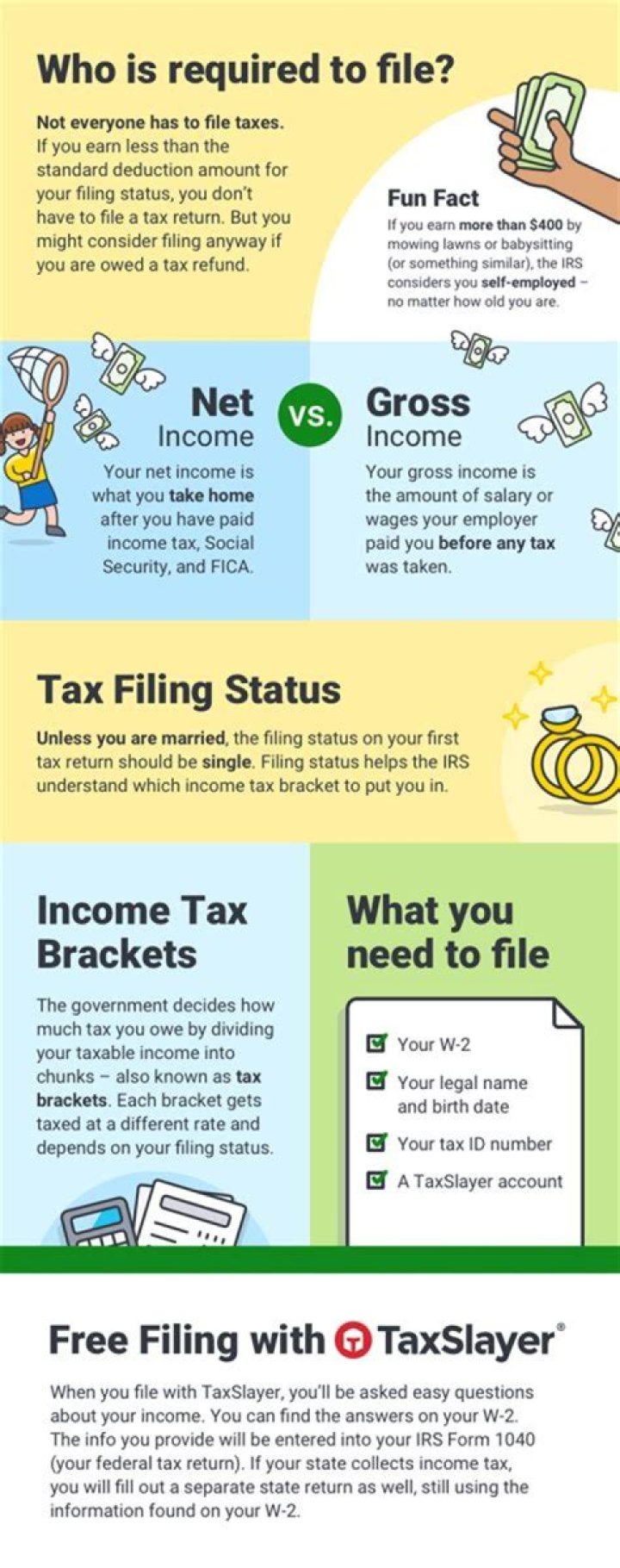 How long can you be exempt from taxes?