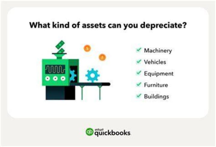 How long do you depreciate a snow plow?