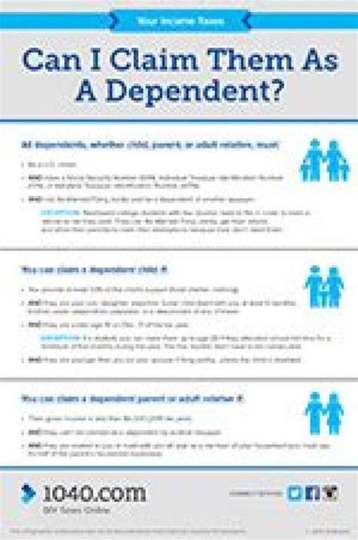 How old do you have to be to claim a child as a dependent?