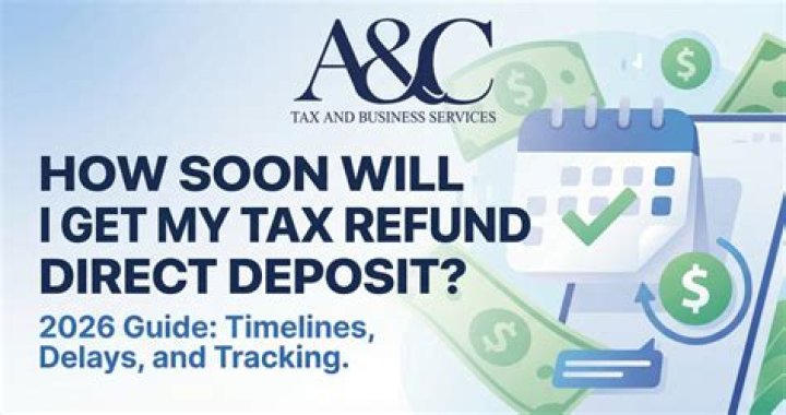 How soon will I get my tax refund 2018?
