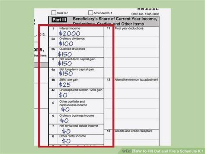 How to fill out Schedule K-1 for a trust?