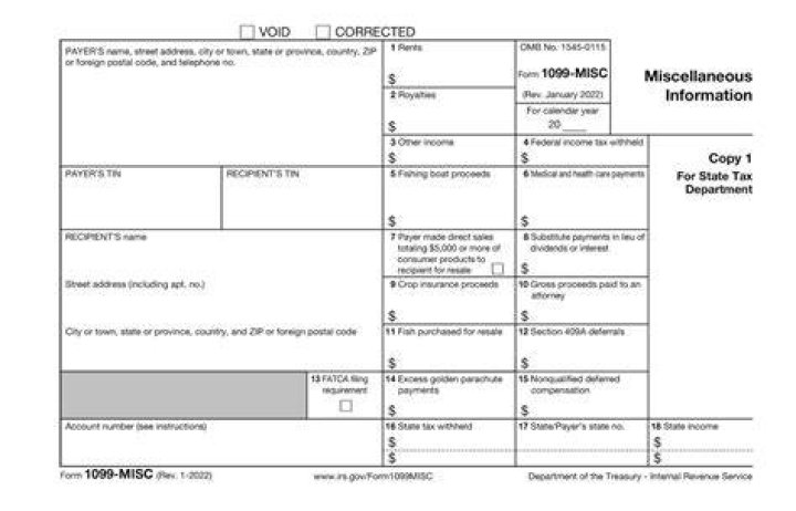 How to report royalty income on 1099-MISC?