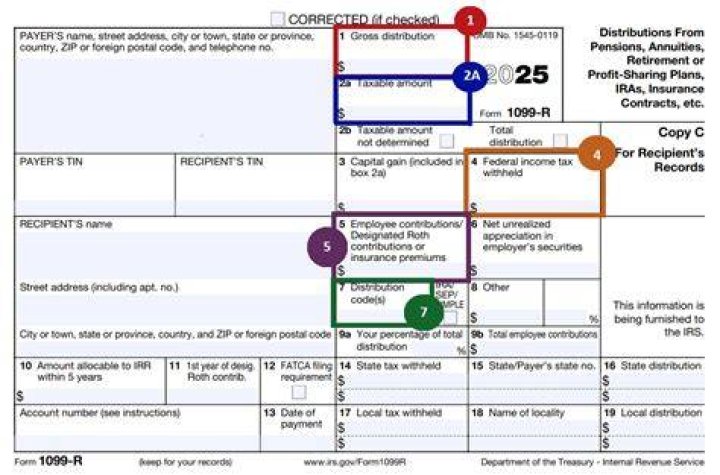 Is 1099-r state or federal?